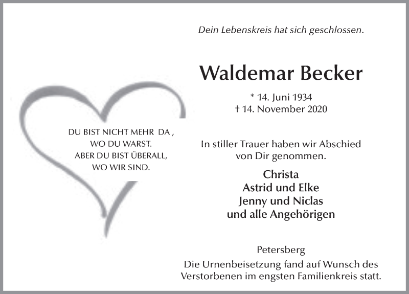  Traueranzeige für Waldemar Becker vom 30.11.2020 aus FZ